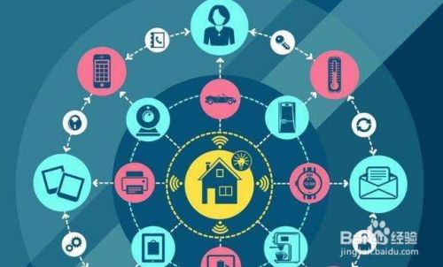 WiFi模塊在物聯(lián)網(wǎng)應(yīng)用中的核心優(yōu)勢及其對互聯(lián)網(wǎng)游戲服務(wù)的價值